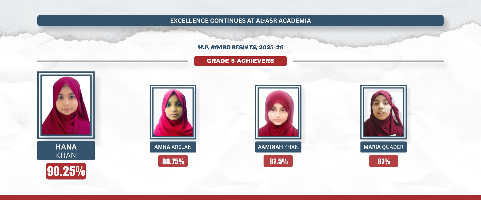 Excellence Continues - slide03